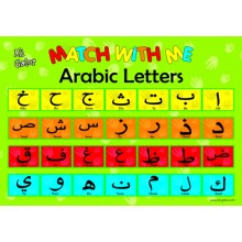 Arabic Letters Poster (with Transliteration)